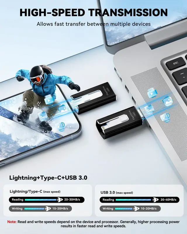 Alt view image 3 of 5 - MFi Certified 256GB Flash Drive for iPhone iPad, Photo Stick for External Memory Storage, Easily Back Up and Save Photos Videos, USB Memory Stick Thumb Drive for iPhone/iPad/Android/PC (Black, 256GB)