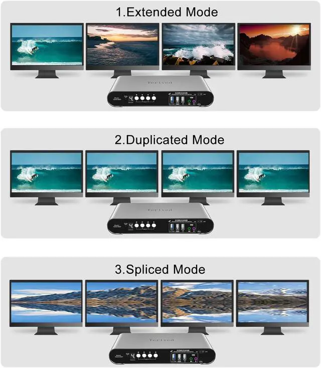Alt view image 2 of 5 - Terived 4 Computer 4 DP Monitors MST KVM Switch 4K@60Hz, DP MST USB 3.0 Quad Monitor, Hotkey and Wire Remote, Aluminum Shell, Digital Display, Audio/Mic, HDR10 with Cables (Windows)