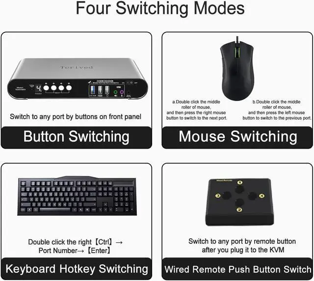 Alt view image 3 of 5 - Terived 4 Computer 4 DP Monitors MST KVM Switch 4K@60Hz, DP MST USB 3.0 Quad Monitor, Hotkey and Wire Remote, Aluminum Shell, Digital Display, Audio/Mic, HDR10 with Cables (Windows)