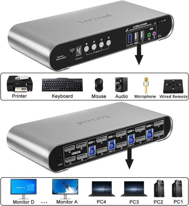 Alt view image 4 of 5 - Terived 4 Computer 4 DP Monitors MST KVM Switch 4K@60Hz, DP MST USB 3.0 Quad Monitor, Hotkey and Wire Remote, Aluminum Shell, Digital Display, Audio/Mic, HDR10 with Cables (Windows)