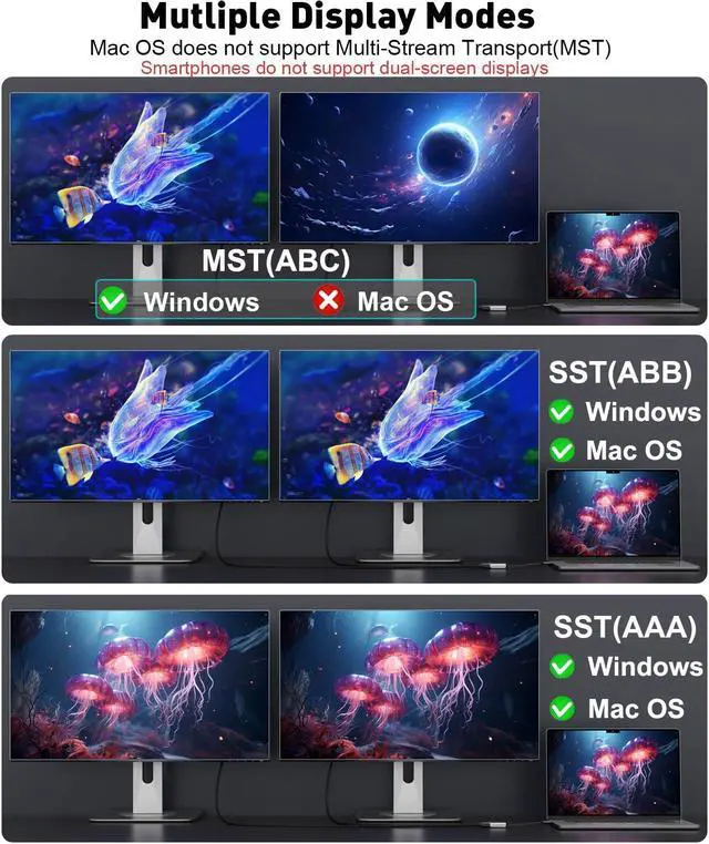 Alt view image 2 of 5 - THANDBLE USB C to Dual DisplayPort Adapter Extended Display Splitter (4K@60Hz) USB Type C to Display Port Dual Monitor Converter, USB C to DP 1.2 Hub for Dell XPS 13 15,Lenovo Yoga, Chromebook,HP etc
