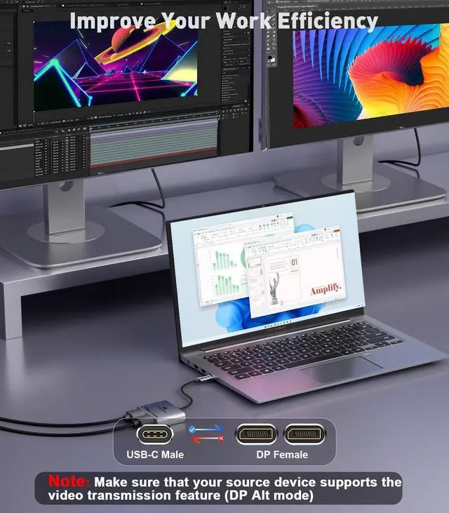 Alt view image 4 of 5 - THANDBLE USB C to Dual DisplayPort Adapter Extended Display Splitter (4K@60Hz) USB Type C to Display Port Dual Monitor Converter, USB C to DP 1.2 Hub for Dell XPS 13 15,Lenovo Yoga, Chromebook,HP etc