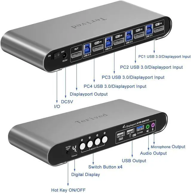 Alt view image 3 of 5 - Terived 4 Computers and 1 Monitor DP USB 3.0 KVM Switch 4K@144Hz with Hotkey Switching and Audio Port, Digital Display Aluminum Body Cables inclued