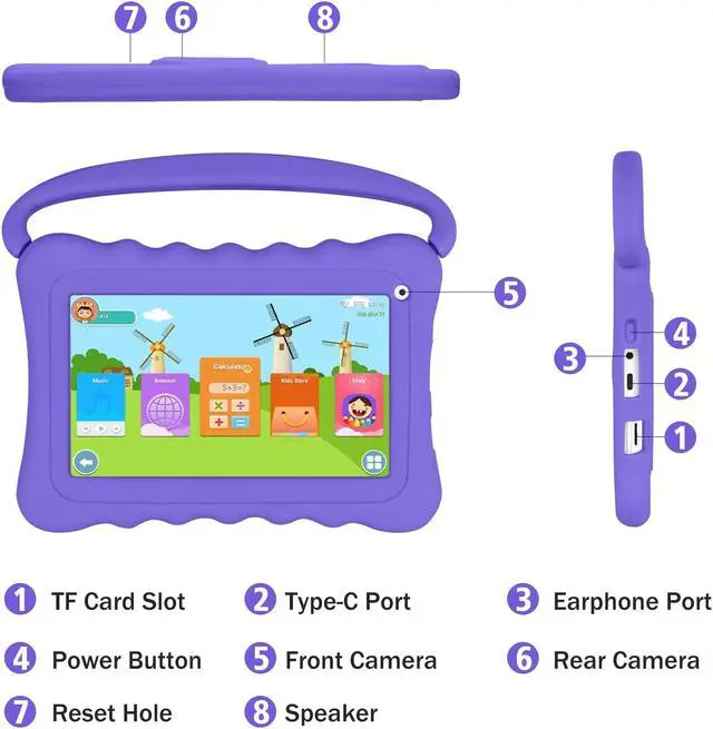 Alt view image 5 of 5 - Kids Tablet 7 inch Toddler Tablet for Kids Edition Tablet with WiFi Dual Camera Childrens Tablet for Toddlers 32GB Android with Parental Controls Shockproof Case Tablet for kids ages 3-14(Purple