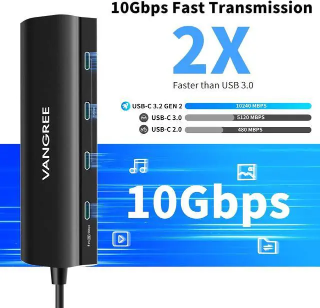 Alt view image 3 of 5 - USB C to USB C Hub 10Gbps, 3 USB 3.2 Gen 2 Ports, 4K@60Hz HDMI, 100W PD, 3 USB 3.0 Ports, USBC Splitter Multiport Adapter for MacBook Pro/Air, iMac, iPad Pro, iPhone 15 (Not Support Type-C Monitor)