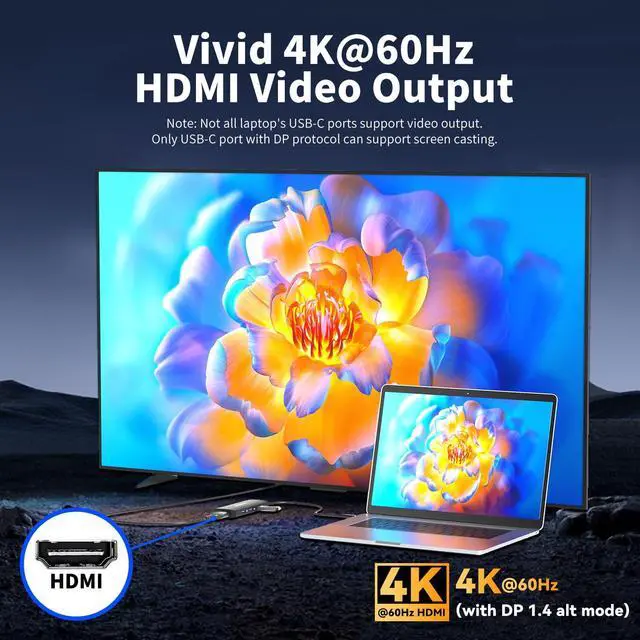 Alt view image 5 of 5 - USB C to USB C Hub 10Gbps, 3 USB 3.2 Gen 2 Ports, 4K@60Hz HDMI, 100W PD, 3 USB 3.0 Ports, USBC Splitter Multiport Adapter for MacBook Pro/Air, iMac, iPad Pro, iPhone 15 (Not Support Type-C Monitor)