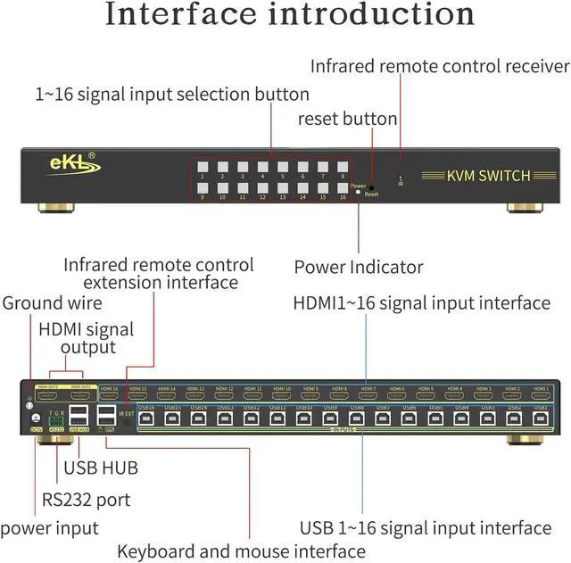 Alt view image 3 of 5 - eKL 16 Port HDMI KVM Switch Supports Hotkeys Switching up to 4K@60Hz 4:4:4 16 PCs Laptops Sharing with One Set of Keyboard and Mouse