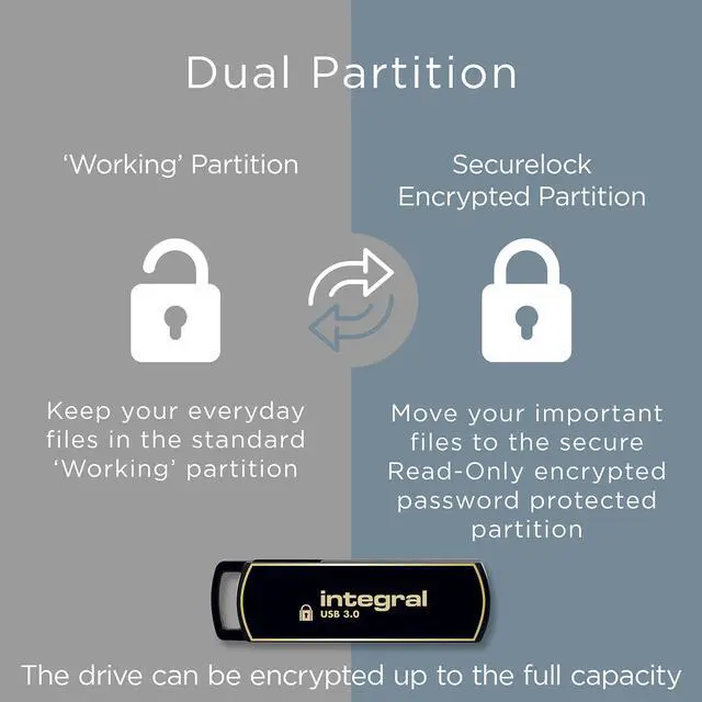 Alt view image 3 of 5 - Integral 512GB Secure360 256-Bit Software Encrypted 3.0 USB Secure Flash Memory Drive - Working and Encrypted Dual Partition, Intelligent Password Attack Protection and 360 Degree Rotating casing