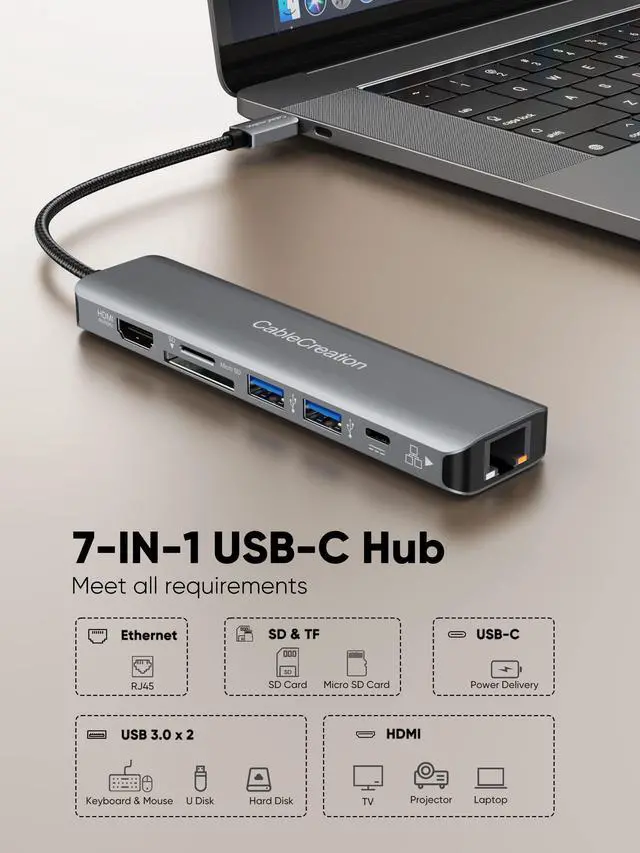 Main image of 7 in 1 USB C Hub Bundle with USB to Ethernet Adapter
