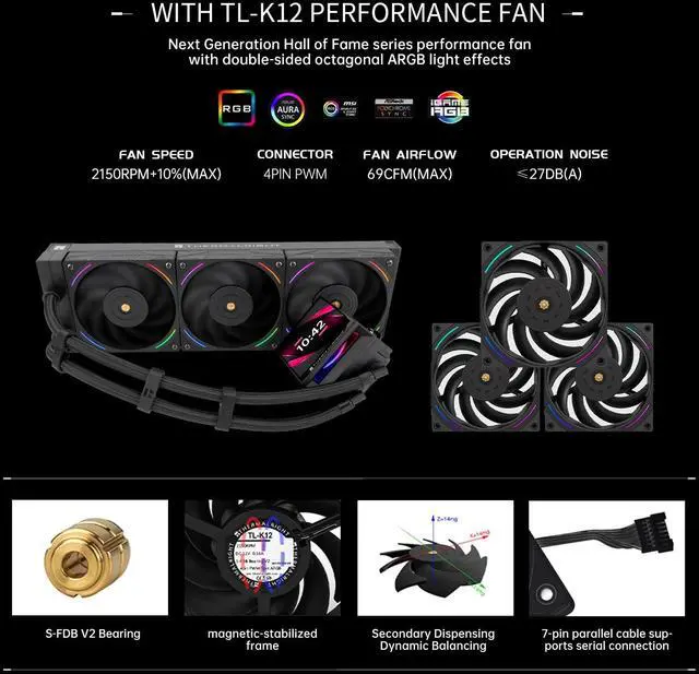 Alt view image 5 of 5 - Thermalright Hyper Vision 360 ARGB AIO CPU Liquid Cooler - Magnetic Fixed 3.95" LCD Display Screen, 2150RPM PWM Fans, for AMD AM4/AM5 & Intel LGA1150/1151/1200/2011/1700/1851 | Black