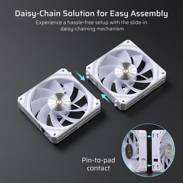 Alt view image 2 of 5 - LTC CF-121D 120mm PC Case Fan, Daisy-Chain Connection, 5V 3Pin ARGB Lighting, 4 Pin PWM Case Fan, for Radiator/Computer Case Cooling, 120x120x25mm, 3 Pack, Reverse Blade, White
