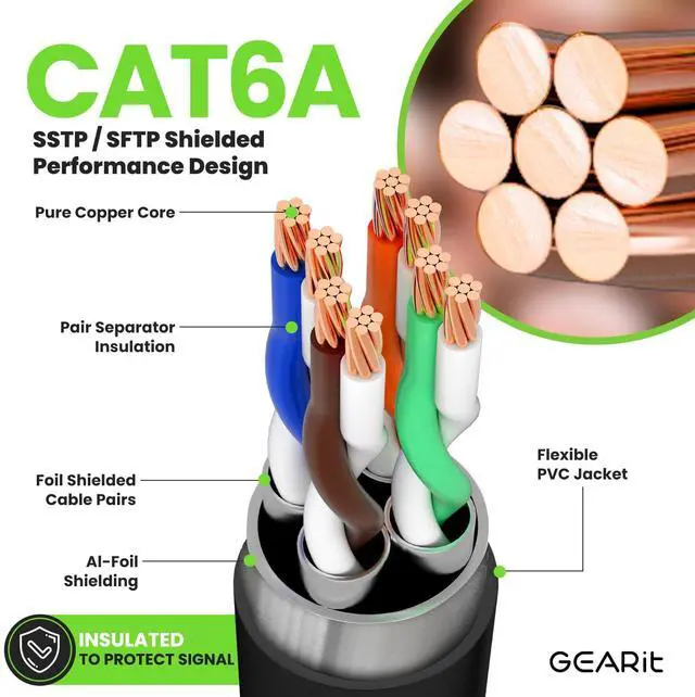 Alt view image 4 of 5 - GEARit Cat6A Ethernet Cable (100 ft, Black) 10Gbps Snagless Long Shielded SSTP, SFTP Shielded Ethernet Cable, 26AWG 4 Pair Solid Bare Copper Cat6 Cable, Cat 6 Shielded Network Cable - 100 feet