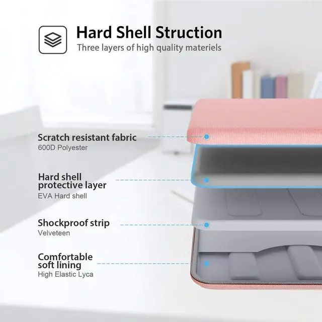 Alt view image 3 of 5 - Smatree Hard Case for 13inch New M4 Ipad Pro with Magic Keyboard 2024,12.9inch iPad Pro 2021-2018, iPad Pro 12.9 4th Gen 2020 with Smart Keyboard Folio/Magic Keyboard, Surface Pro 7 12.3inch Bag, Pink