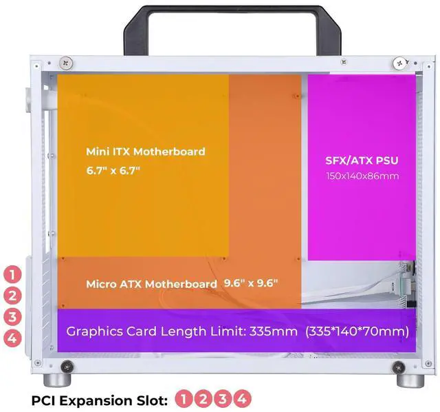 Alt view image 5 of 5 - Micro ATX PC Case,Mini-Tower Tempered Glass Side Pannel Type with Black Handle,Small Form Factor Computer Chassis 1.2mm Alloy Steel with Type C,USB 3.0,Audio Port Fits mATX and ITX Motherboards