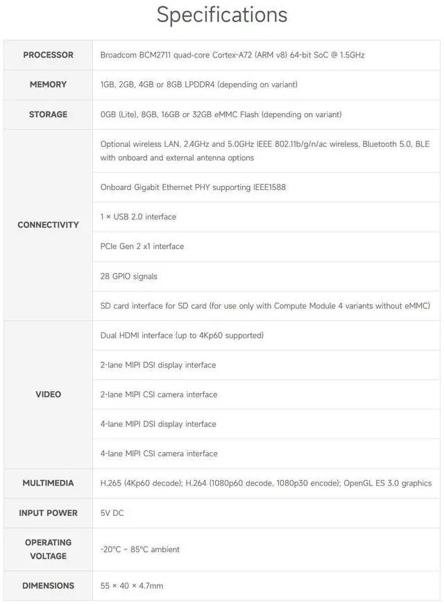 Alt view image 4 of 5 - Waveshare Pi Compute Module 4 Comes with an Official Raspberry Pi CM4002000 (Without Wireless, 2GB RAM, Lite Version), an Antenna Kit and a HEATSINK(3 Items)