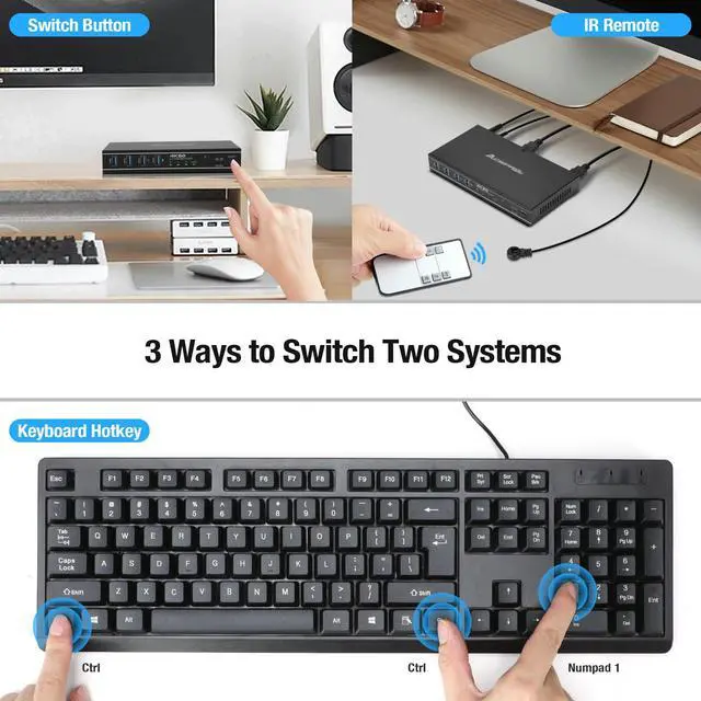 Alt view image 5 of 5 - AceProAV 2x1 HDMI/USB-C 4K60Hz KVM Switch with PD Pass-Through - Selector for 2 Computers Sharing 4K Monitor Keyboard Mouse - Includes Cables to Connect Host Devices - Supports PD 100W Fast Charging