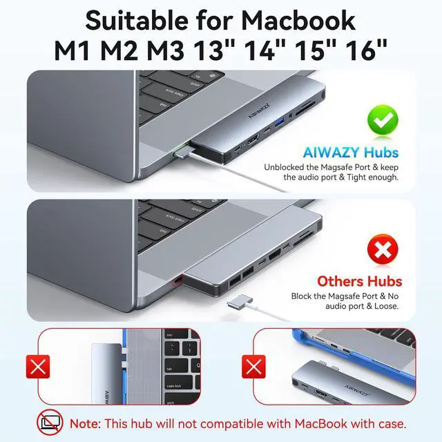 Alt view image 3 of 5 - USB C Adapter HDMI Multiport Hub for MacBook Pro/Air M1-M3, 13"-16", 2018-2024: 3 USB A 3.0, SD TF Card Reader, Audio