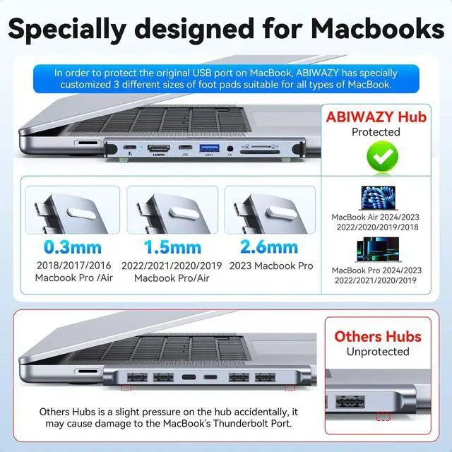 Alt view image 4 of 5 - USB C Adapter HDMI Multiport Hub for MacBook Pro/Air M1-M3, 13"-16", 2018-2024: 3 USB A 3.0, SD TF Card Reader, Audio