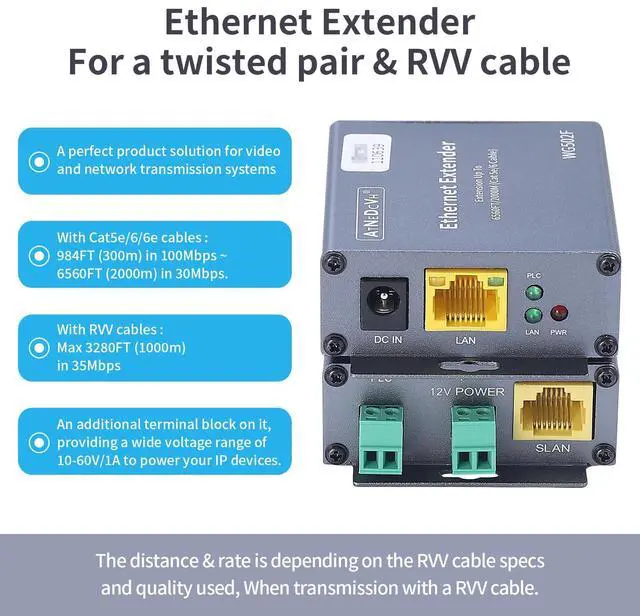 Alt view image 3 of 5 - AtNeDcVh Ethernet Range Extender Repeater Kit, Ethernet LAN Range Extension Distance 6560FT 2000m Over Cat5e/6/6e RJ45 Network Cable - 3280FT 1000m Over Twisted Pair Cable UTP IP Extender Adapter