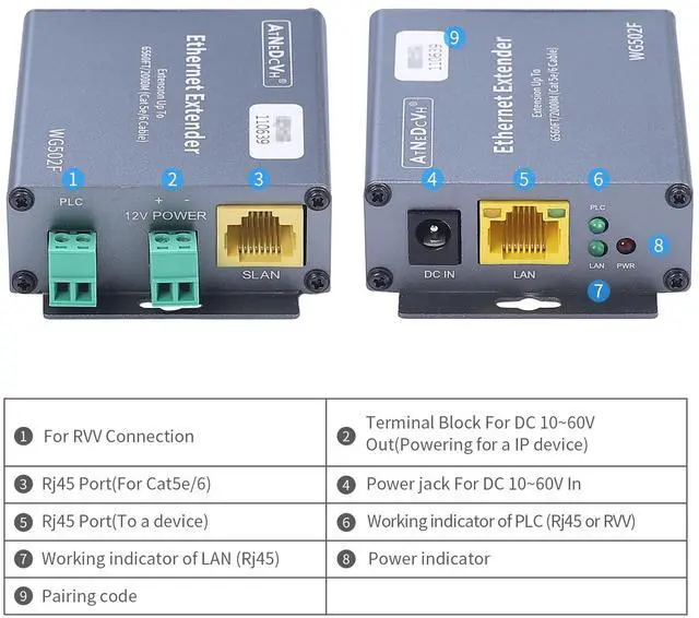 Alt view image 4 of 5 - AtNeDcVh Ethernet Range Extender Repeater Kit, Ethernet LAN Range Extension Distance 6560FT 2000m Over Cat5e/6/6e RJ45 Network Cable - 3280FT 1000m Over Twisted Pair Cable UTP IP Extender Adapter