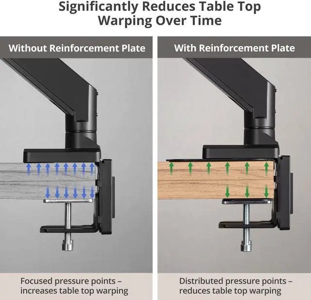 Alt view image 5 of 5 - AVLT Adjustable Reinforcement Plate Bracket Mount for Fragile Tabletop - Supports Monitor Stand with C Clamp Or Grommet Installation - Black