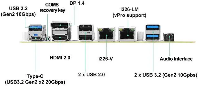 Alt view image 2 of 5 - StoneStorm Q670 8-Bay NAS Mini ITX Motherboard(LGA1700, 12th/13th/14th Gen. Desktop Processor), 2*U-DIMM DDR5 MAX 64G, 3*M.2 NVMe, 8*SATA, i226-LM 2.5G vPro, 3*USB3.2, 1*Type-C 20Gbps, Dual 4K Display