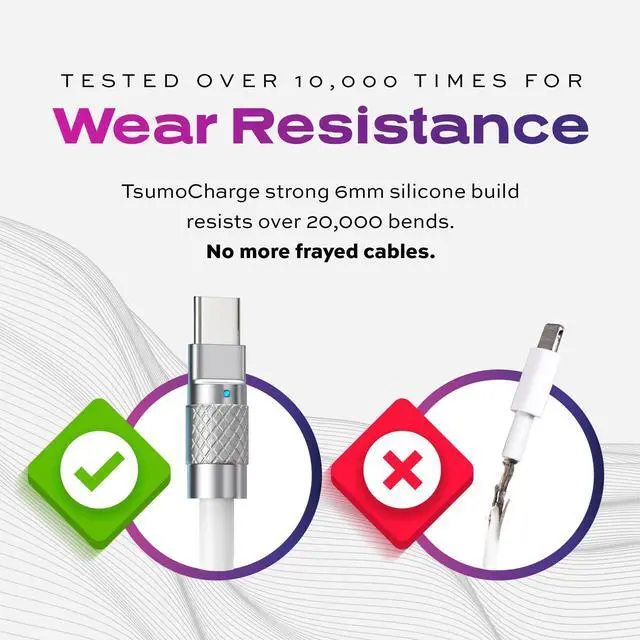 Alt view image 5 of 5 - Statik TsumoCharge USB C Cable to i-Product 27W Fast Charging Cable, Heavy-Duty Liquid Silicone USB C Cable, Support Data Transfer Type C Cable, 6ft/2M, White 3-Pack