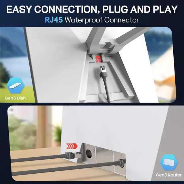 Alt view image 3 of 5 - Starlink Cable 33/75/100/150 Feet, Standard Starlink Cable Gen3 V3 & Mini, Replacement Starlink Ethernet Power Cable, Starlink Extension Satellite Network Cord 26AWG Waterproof Durable