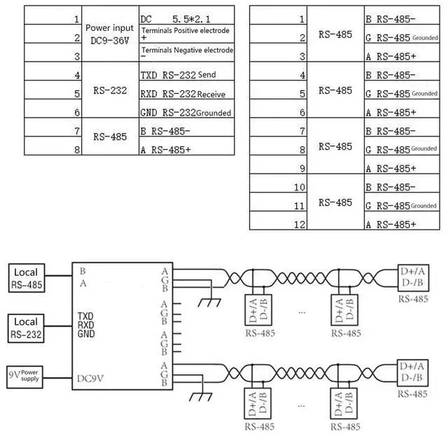 Alt view image 3 of 5 - 4-Channel Industrial Grade Repeater, 9-24V 0.5-1.2W RS485 Hub with Built-in DC/DC Isolated Power Supply Module Photoelectric Isolation Repeater for Long-Term Stable
