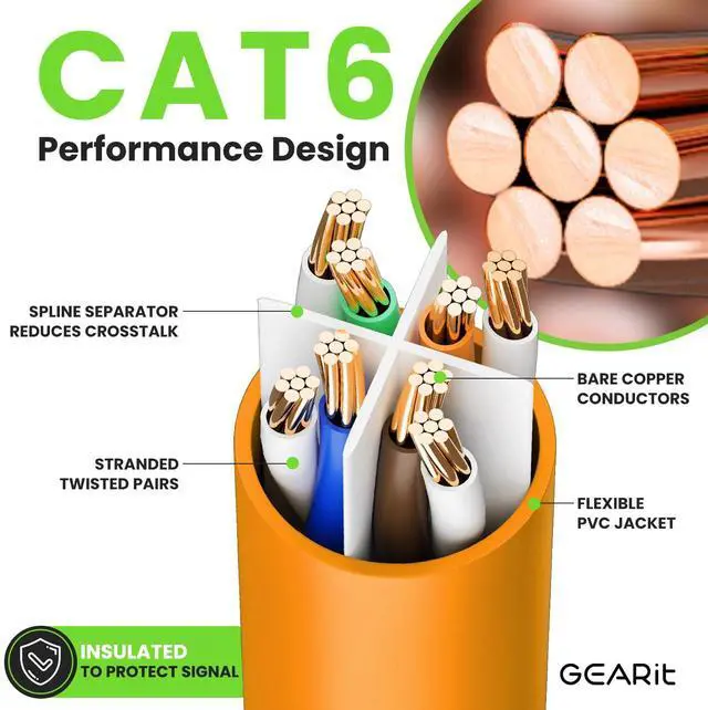 Alt view image 3 of 5 - GearIT Cat 6 Ethernet Cable (20-Pack 1 Foot) Cat6 Network Patch, 10Gbps, RJ45, Snagless Cord, Gold-Plated Connectors, Internet for PC, TV, Tablet, Router, Printer, Servers, IT Data Center - Orange