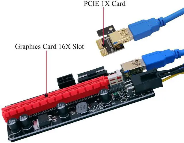 Alt view image 3 of 5 - BTBcoin PCI-E Riser 009S GPU Riser Adapter Card PCIE X1 to X16 Extender PCI-Express Riser Cable for Bitcoin Litecoin ETH Coin Mining - 6 Pack
