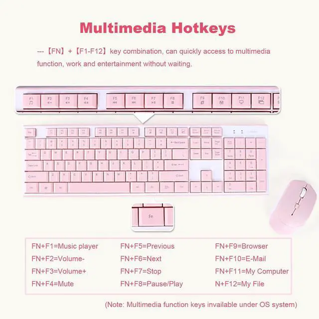 Alt view image 5 of 5 - Wireless Keyboard Mouse Combo, Full Sized 2.4G Cordless Keyboard with Silent Chocolate Keys Multimedia, Ultra-Thin Cute Keyboard and 1600dpi Mouse Set for Computer PC Laptop (Pink)