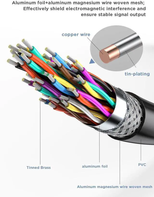 Alt view image 2 of 5 - JUXINICE D-Sub 44 Pin Double Shielded Cable, DB44 Male to Female 5FT, 44 Pin Extension HDB44 M/F Black