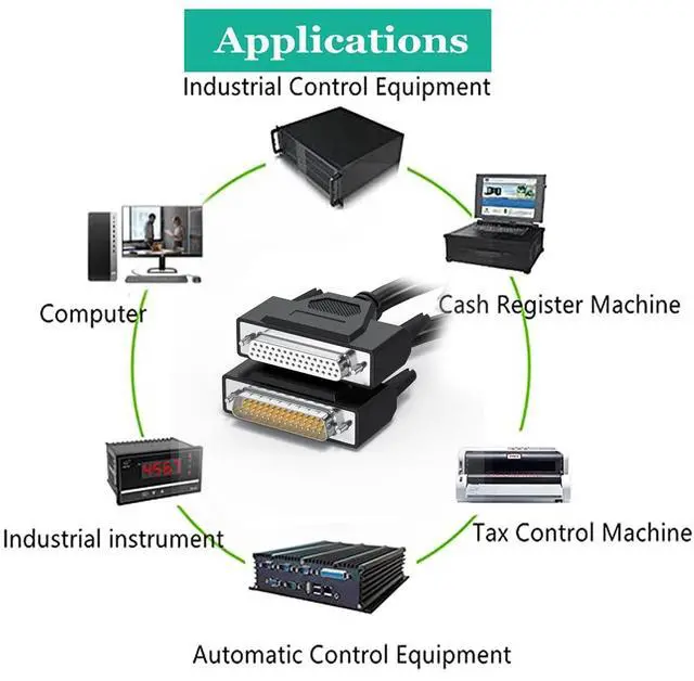 Alt view image 4 of 5 - JUXINICE D-Sub 44 Pin Double Shielded Cable, DB44 Male to Female 5FT, 44 Pin Extension HDB44 M/F Black
