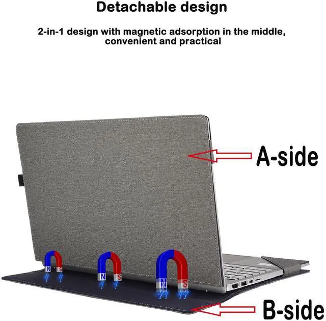 Alt view image 5 of 5 - Laptop Cover Case for 16 inch Lenovo Yoga 7 2-in-1 16AHP9 /16IML9 G8 G7& Yoga Slim 7 Pro 16ACH6 16ARH7 16IAH7,PU Leather Protective Shell Detachable Bag Accessory (Light Grey)