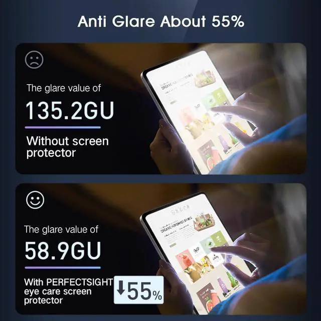 Alt view image 3 of 5 - PERFECTSIGHT Anti Glare Blue Light Screen Protector Compatible with iPad Air 13 Inch M3/M2 (7th/6th Generation, 2025/2024), Matte Low Reflection Eye Protection Blue Light Filter Tempered Glass, 1 Pack