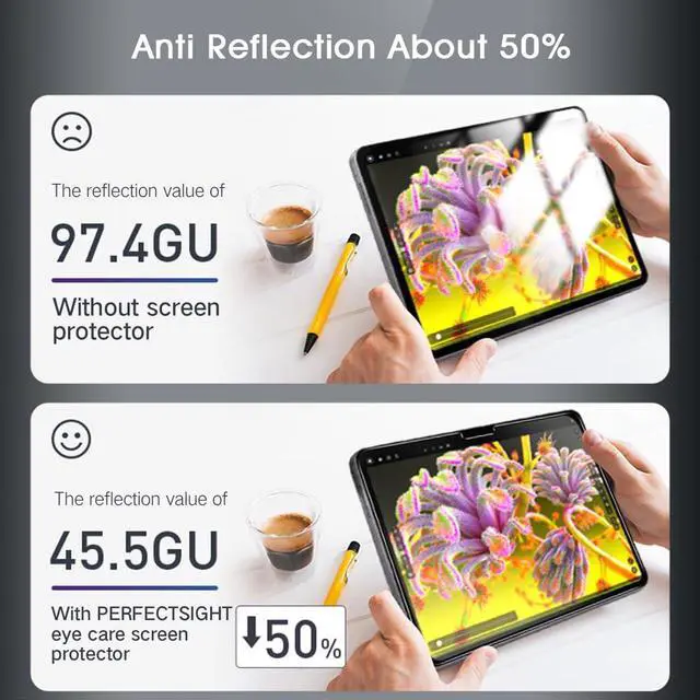 Alt view image 4 of 5 - PERFECTSIGHT Anti Glare Blue Light Screen Protector Compatible with iPad Air 13 Inch M3/M2 (7th/6th Generation, 2025/2024), Matte Low Reflection Eye Protection Blue Light Filter Tempered Glass, 1 Pack