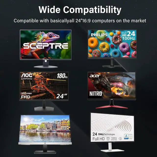 Alt view image 5 of 5 - 2 Pack Monitor Privacy Screen 24 Inch 16:9 Aspect Ratio 24in Computer Screen Privacy Shield Blue Light Blocker Anti-Glare Eye Strain Filter, Removable Anti Spy Film Desktop Security Private Cover