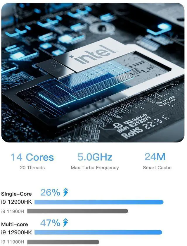 Alt view image 2 of 5 - MINISFORUM UN1290 Barebone with Mini PC, Intel Core i9-12900HK,14 Cores/20 Threads,up to 5.0GHz,Intel Iris Xe Graphics,2.5 G RJ45 LAN,HDMI/USB-C/DP1.4 Output,5X USB Ports, WiFi 6&BT5.2(NO RAM/SSD/OS)