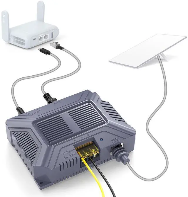 Main image of MSAFF Starlink PoE Injector with USB & Type-C Power Output - 200W Gigabit PoE Injector Compatible with Starlink Gen 3 Dish 5-in-1 Conversion Kit with SPX Cable Adapter & Converter DC 9-36V Input