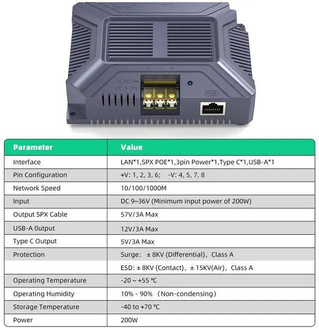 Alt view image 2 of 5 - MSAFF Starlink PoE Injector with USB & Type-C Power Output - 200W Gigabit PoE Injector Compatible with Starlink Gen 3 Dish 5-in-1 Conversion Kit with SPX Cable Adapter & Converter DC 9-36V Input