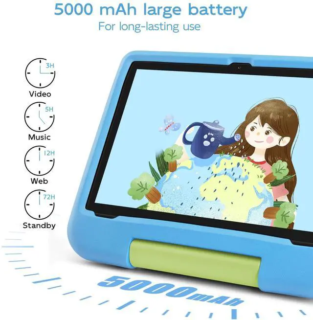 Alt view image 5 of 5 - Ruufuuxy Kids Tablet 10 Inch - Android 14 Tablet for Kids, Octa-Core, 4GB RAM 64GB ROM Expandable, IPS HD 1280x800, WiFi 6, 5000mah Battery, GMS, 2.0MP + 5.0 MP, Parental Control (Blue EVA Case)