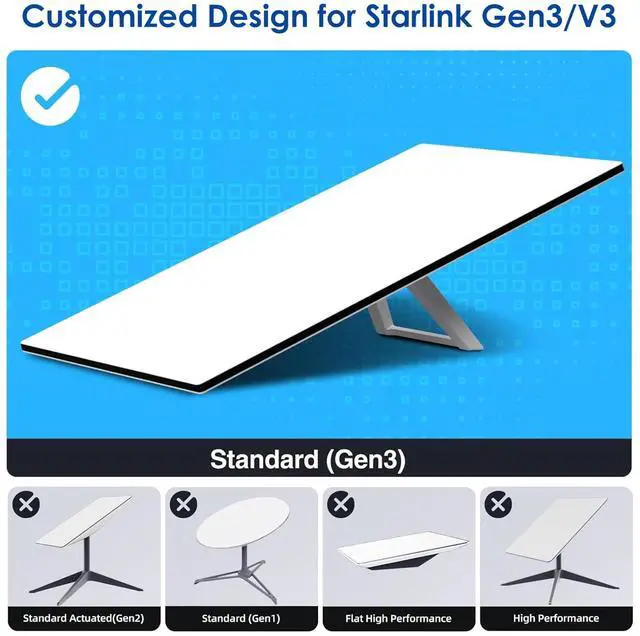 Alt view image 4 of 5 - SEMTION Starlink Gen 3 Cable 150FT/46M Replace Extension Cable for Starlink Standard Actuated Gen 3 and Starlink Rectangular Satellite V3