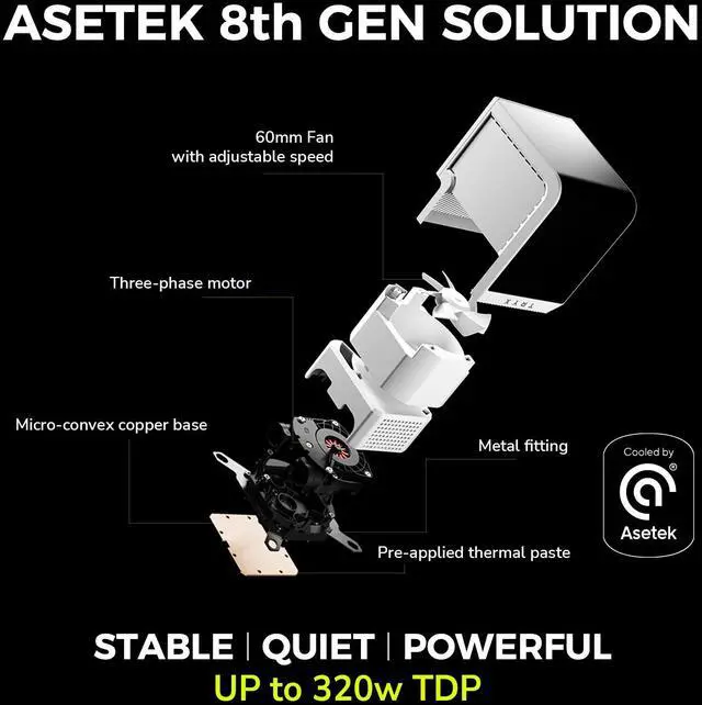Alt view image 4 of 5 - TRYX Panorama 360 White 360mm AIO 6.5'' AMOLED L-Shaped Screen 3D Anamorphic Effect Display Customizable AIO Cooler 360mm 8th Gen Asetek Pump 320w TDP ROTA PRO 120mm Fan LGA 1700/1200/115X AM5/AM4