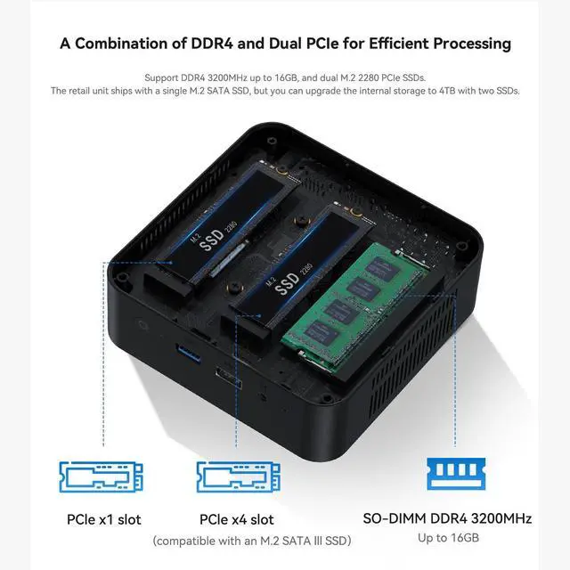 Alt view image 3 of 5 - TRIGKEY Mini PC, Intel Alder Lake N100 (4C/4T, Up to 3.4Hz) 16G DDR4 500G SSD Mini Computers, Intel N100 Mini PC Support Dual Display 2*HDMI/Dual LAN 1000MB/S/WiFi-5/BT5.0, Small PC for Office/Home