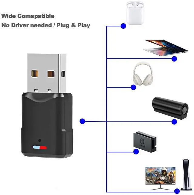 Alt view image 4 of 5 - Bluetooth Audio Adapter for PS 5 - Uberwith Bluetooth Dongle 5.0 Adapter for PS 5/4/Windows 10/8/7/XP Compatible with Airpods, Headset, Speaker - USB Bluetooth 5.0 Dongle