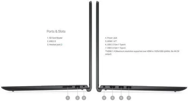 Alt view image 2 of 5 - DELL 2023 Inspiron 15 3000 Business Laptop, 15.6"" FHD Display, 12th Gen Intel Core i7-1255U,Windows 11 Home, 32GB DDR4 RAM, 1TB PCIe SSD, WiFi 6, Long Battery Life, Carbon Black
