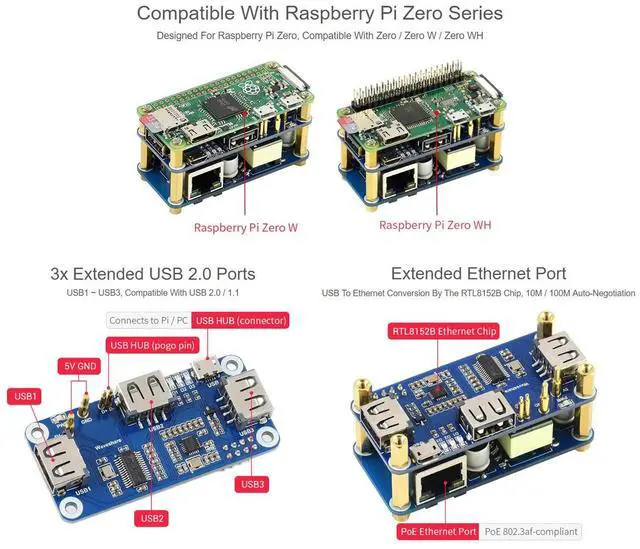 Alt view image 5 of 5 - Waveshare PoE Ethernet/USB HUB HAT, Compatible with Raspberry Pi Zero/Zero W/4B/3B/3B+, 3X USB 2.0 Ports, 802.3af-Compliant