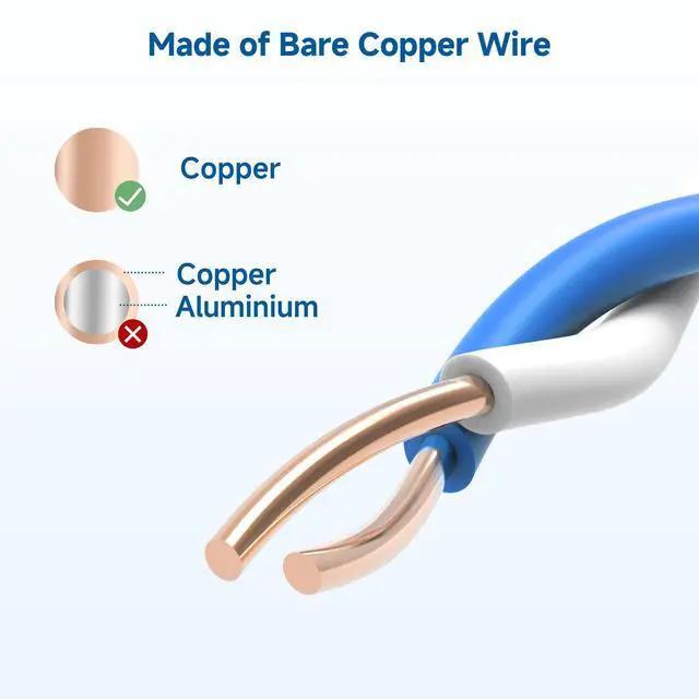 Alt view image 4 of 5 - Cable Matters [UL Listed] 10Gbps in-Wall (CM) Rated 23AWG Bare Copper Cat 6 Cable - 500ft, Solid, UTP Cat6 Bulk Ethernet Cable, Cat6 Ethernet Cord, Blue