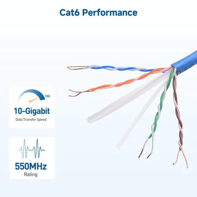 Alt view image 3 of 5 - Cable Matters [UL Listed] 10Gbps in-Wall (CM) Rated 23AWG Bare Copper Cat 6 Cable - 500ft, Solid, UTP Cat6 Bulk Ethernet Cable, Cat6 Ethernet Cord, Blue